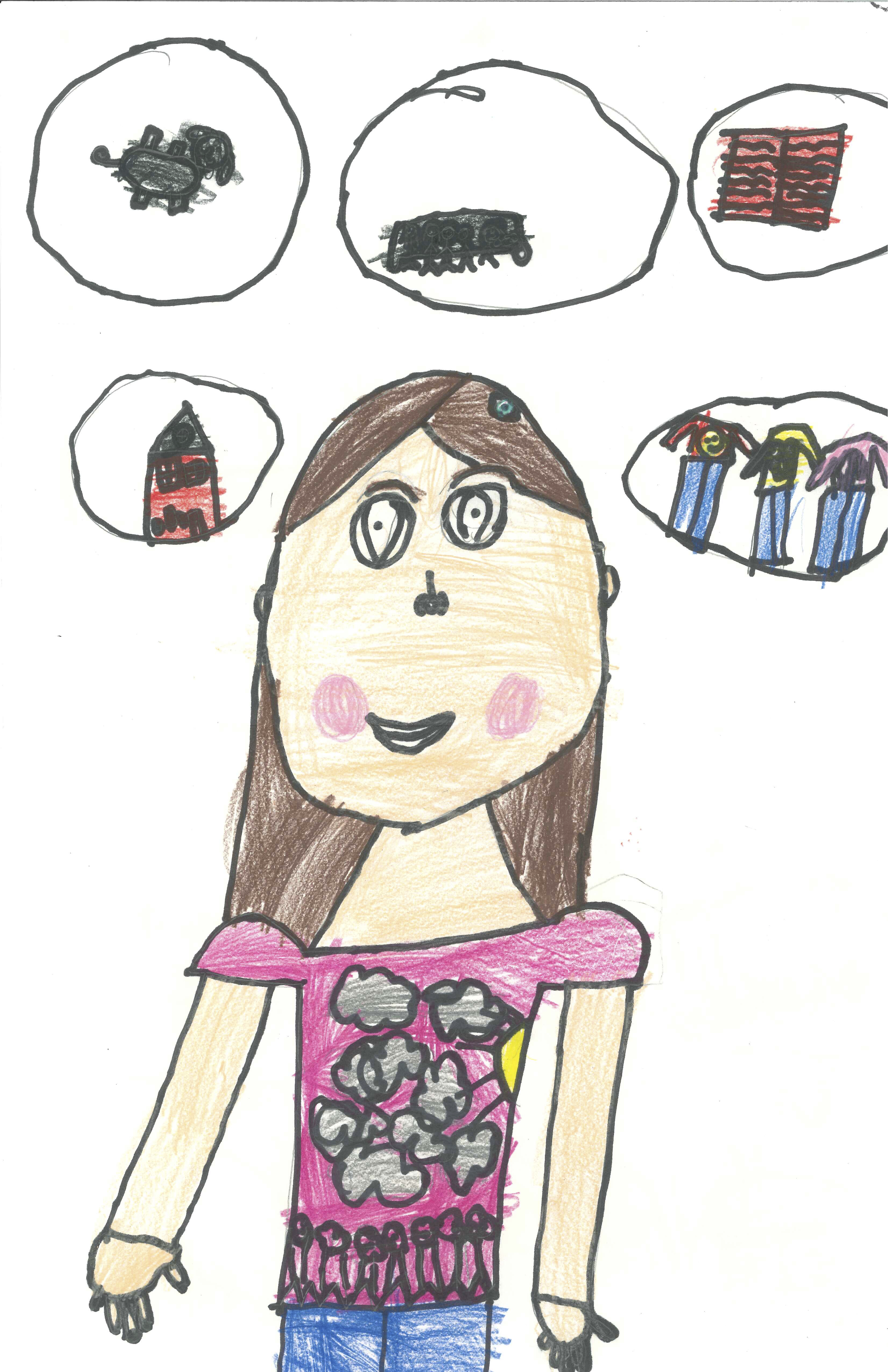 All about Me—SelfPortrait MAEIA Michigan Arts Education